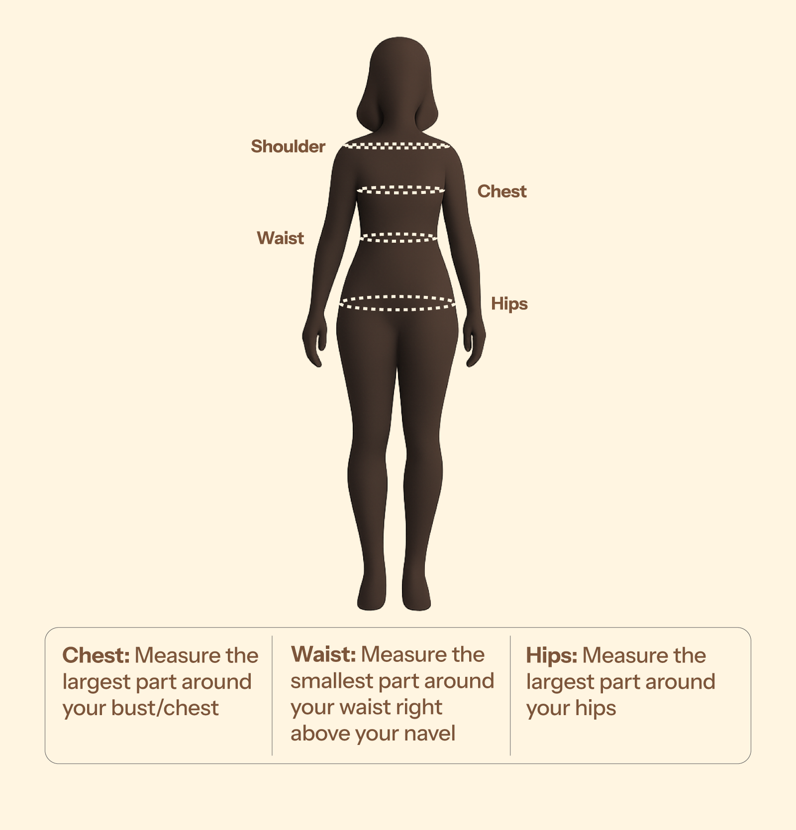 How to Measure